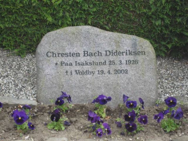 Chresten Bach Dideriksen.jpg